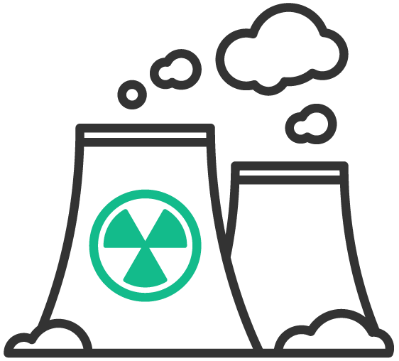 Greater than 95 nuclear reactors in the USA each with a potential exposure radius of 200 miles