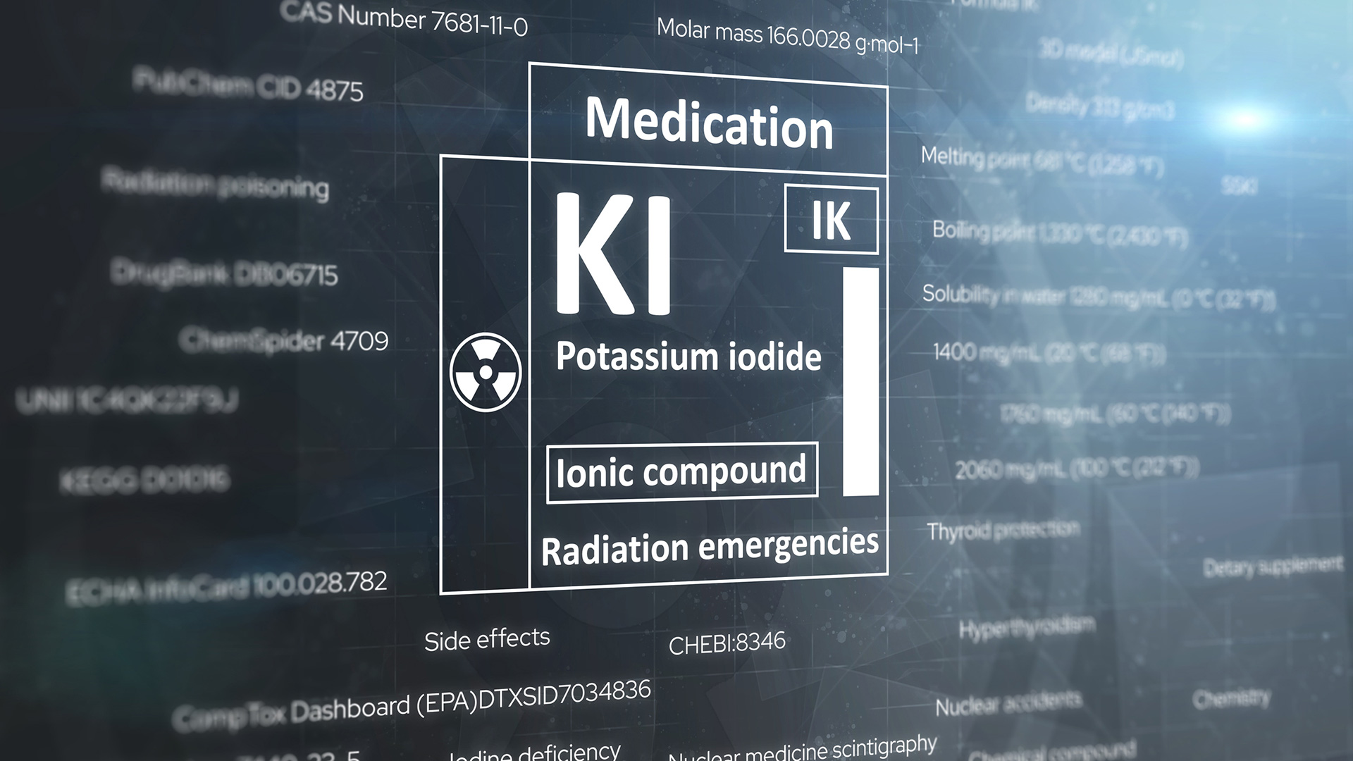 Graphic illustration showing a labeled tile for “KI” (potassium iodide) as a medication, identified as an ionic compound used for radiation emergencies, with chemical data and properties displayed in the background.